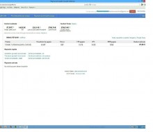 Castiguri Google Adsense, mai-iunie 2015