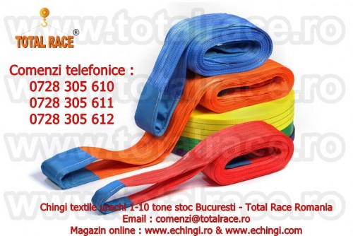 chingi textile urechi stoc Bucuresti sufa urechi trg date tehnice chingi textile urechi stoc Bucuresti sufa urechi trg date tehnice