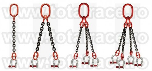 dispozitive lanturi ridicare cu chei tachelaj crosby dispozitive lanturi ridicare cu chei tachelaj crosby