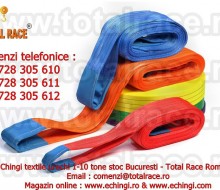 chingi textile urechi stoc Bucuresti sufa urechi trg date tehnice