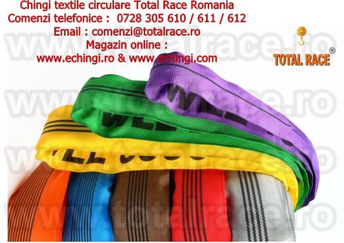 chingi textile circulare stoc Bucuresti sufe circulare spense trg date contact chingi textile circulare stoc Bucuresti sufe circulare spense trg date contact