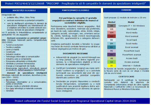 Pliant PRECOMP Pliant PRECOMP